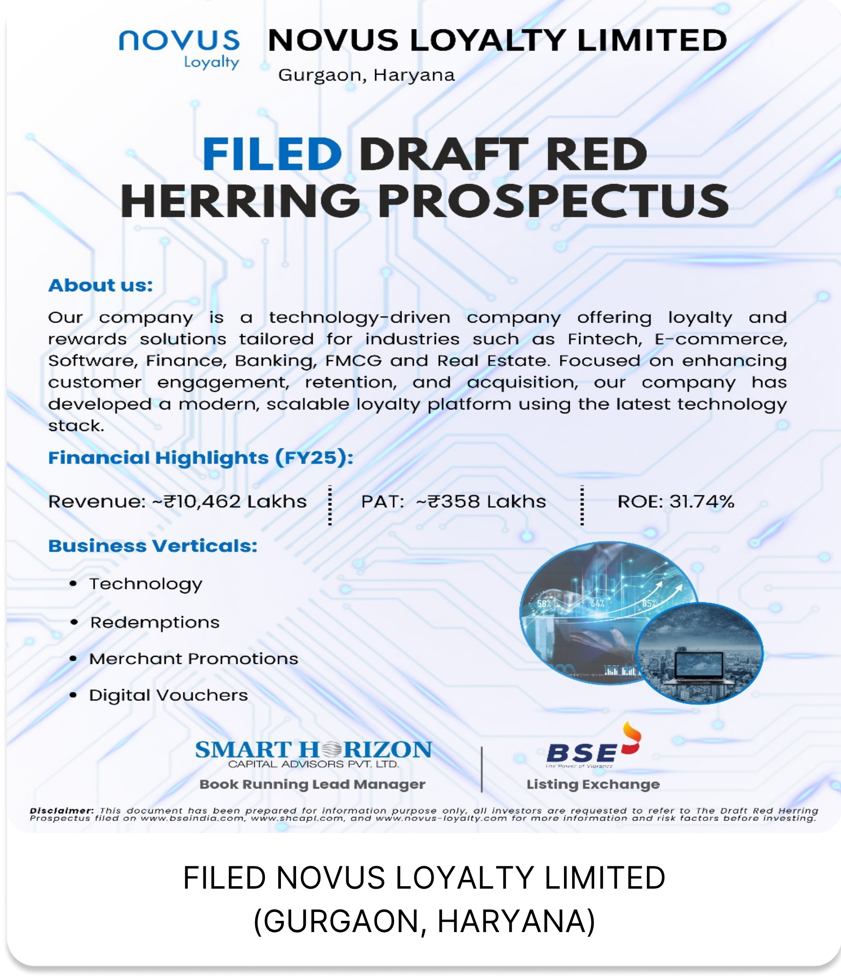 NOVUS LOYALTY LIMITED