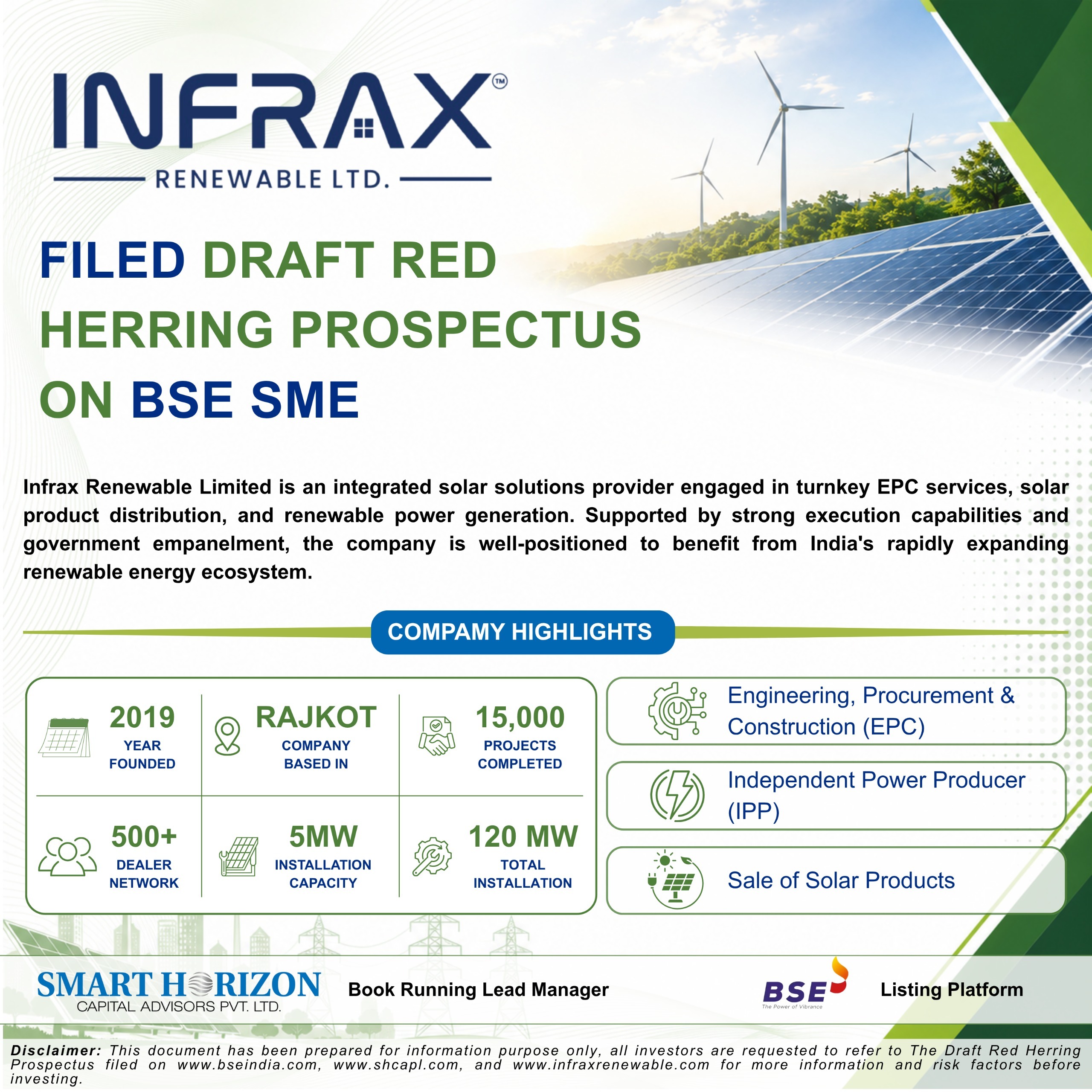INFRAX DRHP