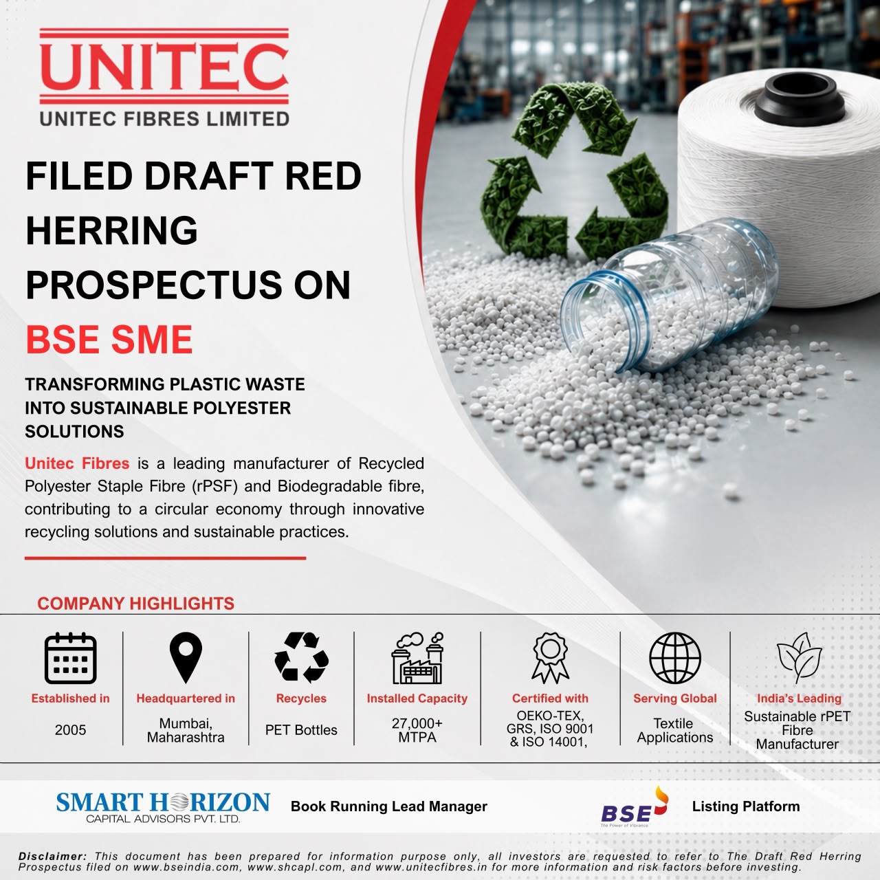 UNITECH DRHP